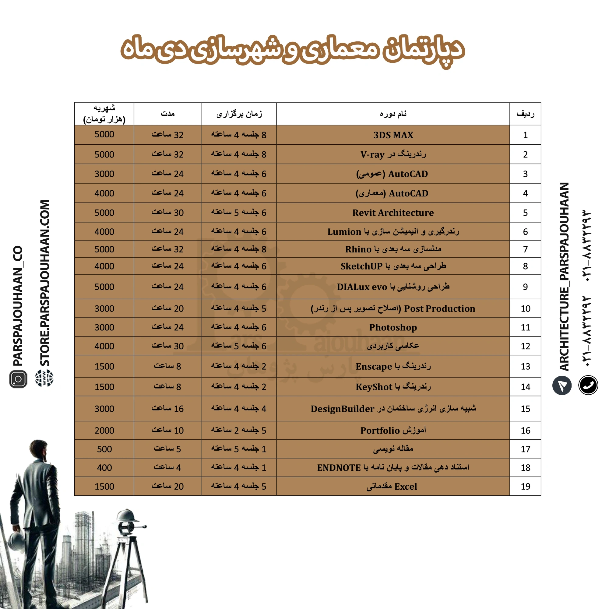 دوره های معماری